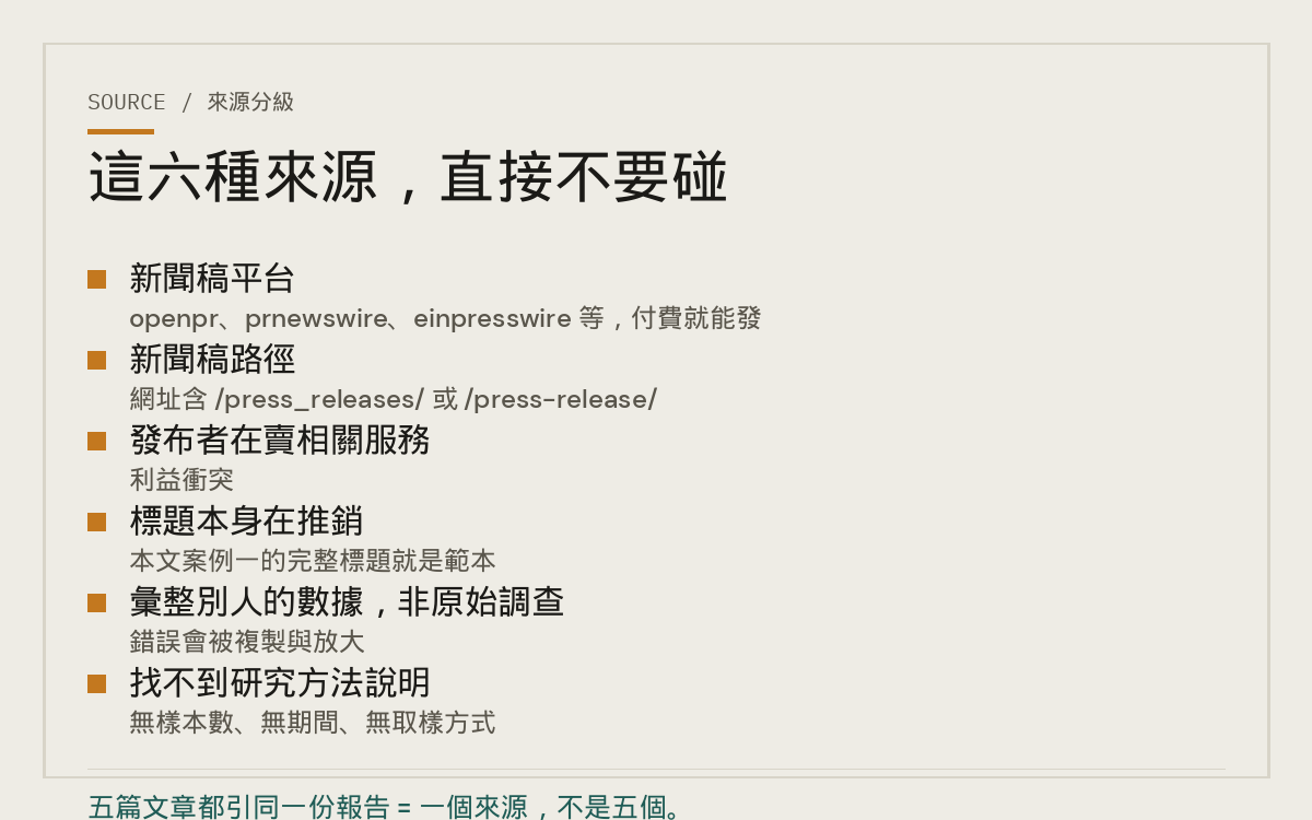 不可信來源的六個識別特徵,包含新聞稿平台、利益衝突、彙整型研究等